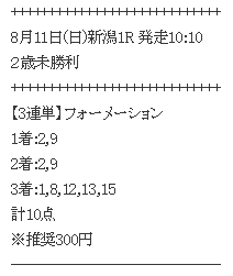 競馬予想サイト 勝馬伝説