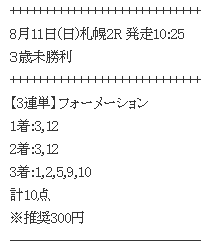 競馬予想サイト 勝馬伝説