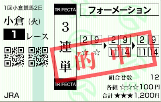 当たる競馬予想サイトの定義