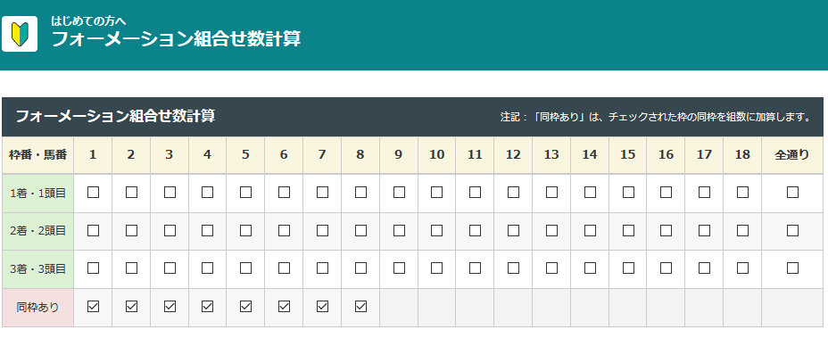 ３連単のフォーメーション馬券を活用して点数を調整する５つの方法 競馬予想サイトの9割は詐欺サイト