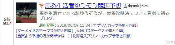 競馬予想サイト 馬券生活者ゆうぞう競馬予想 は人気ブログランキング上位の実力のあるブログ 競馬予想サイトの9割は詐欺サイト