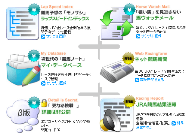 競馬予想サイト ホースプレイヤー はb版の間は月額2 000円が無料 競馬予想サイトの9割は詐欺サイト