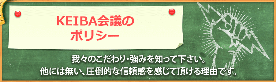 KEIBA(競馬会議)