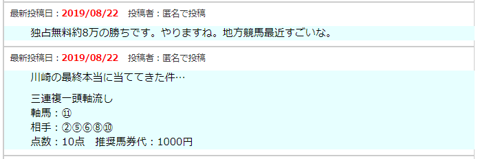 競馬予想サイト アクティブ