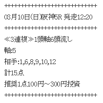 競馬予想サイト 勝馬伝説