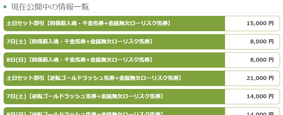 競馬予想サイト 金馬券