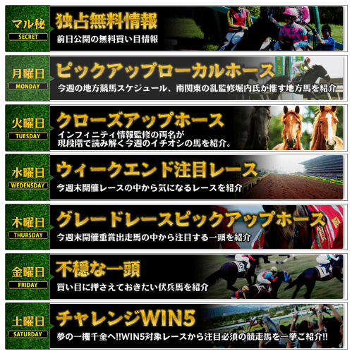 競馬予想サイト アクティブ