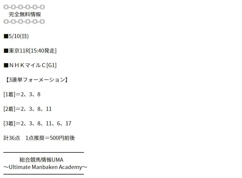 競馬予想サイト　万馬券UMA