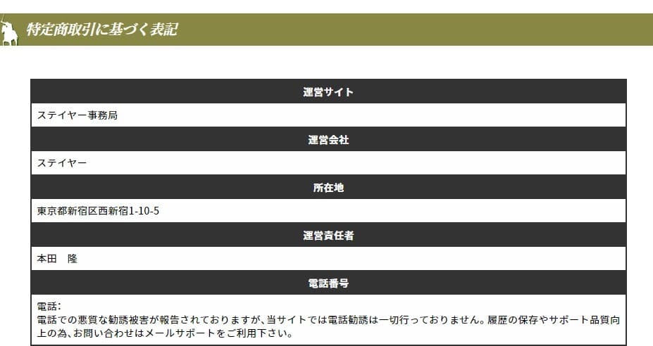 競馬予想サイト　ステイヤー　特定商取引法