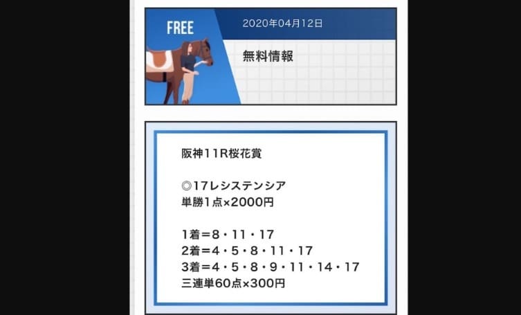 競馬予想サイト　的中マーケット　無料予想