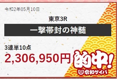 競馬予想サイト　令和ケイバ　200万超えの的中