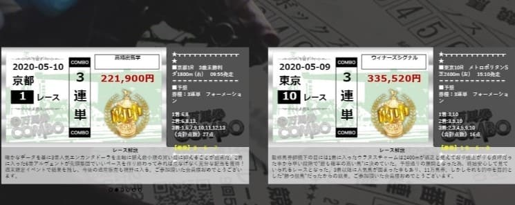 競馬予想サイト　万馬券コンボ　的中実績