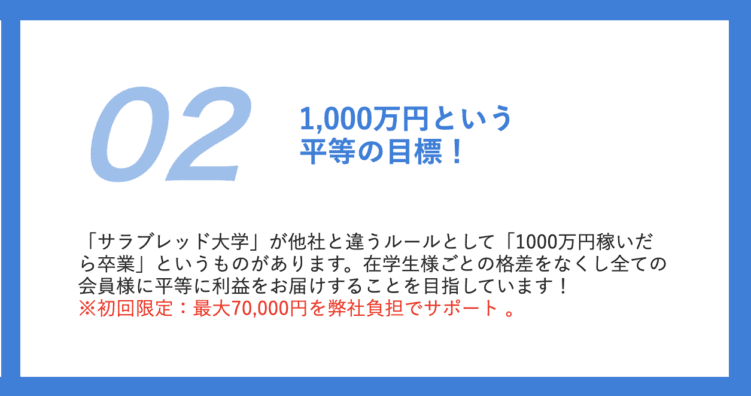 明確な目標設定