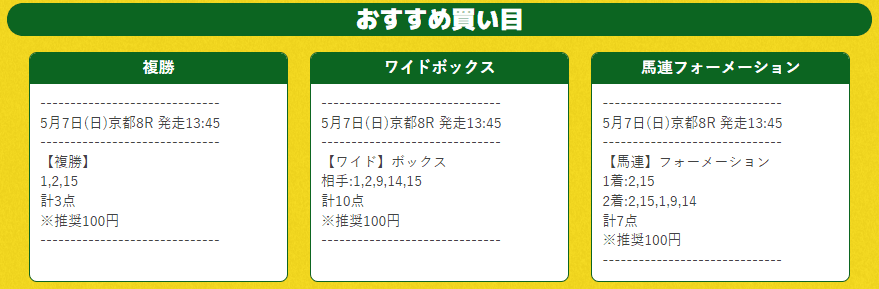 ポケうま無料予想　買い目